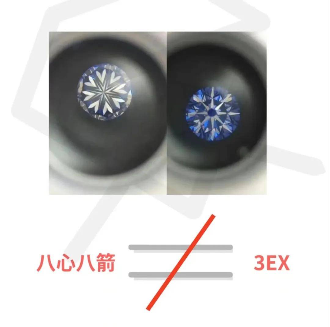 喜璨珠宝分享：别被培育钻的八心八箭骗了。_搜狐网