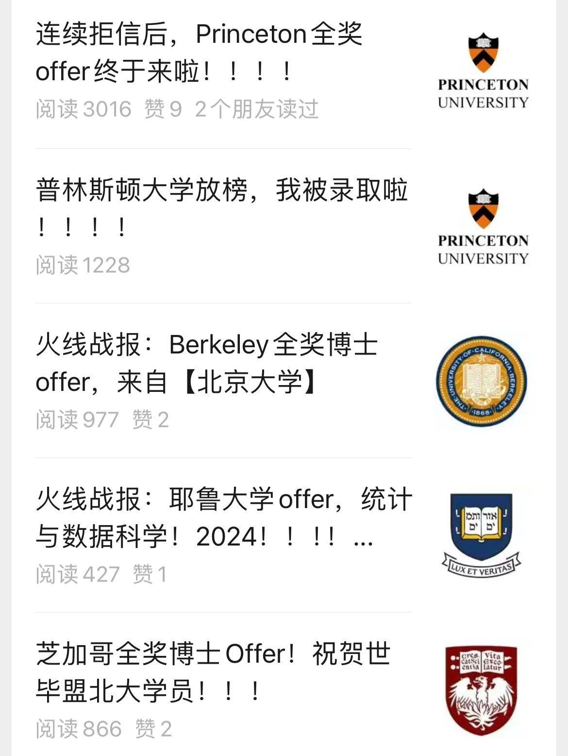 普林斯顿大学offer图片