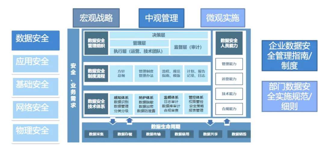 手机网络防火墙下载（手机网络防火墙下载安装）〔手机网络防火墙app软件〕