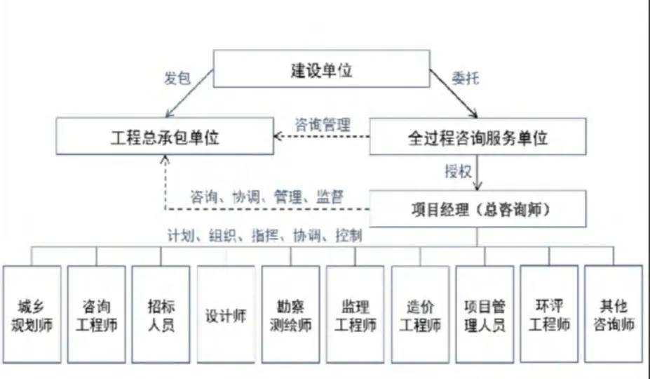 上海技术服务中心：引领创新之光