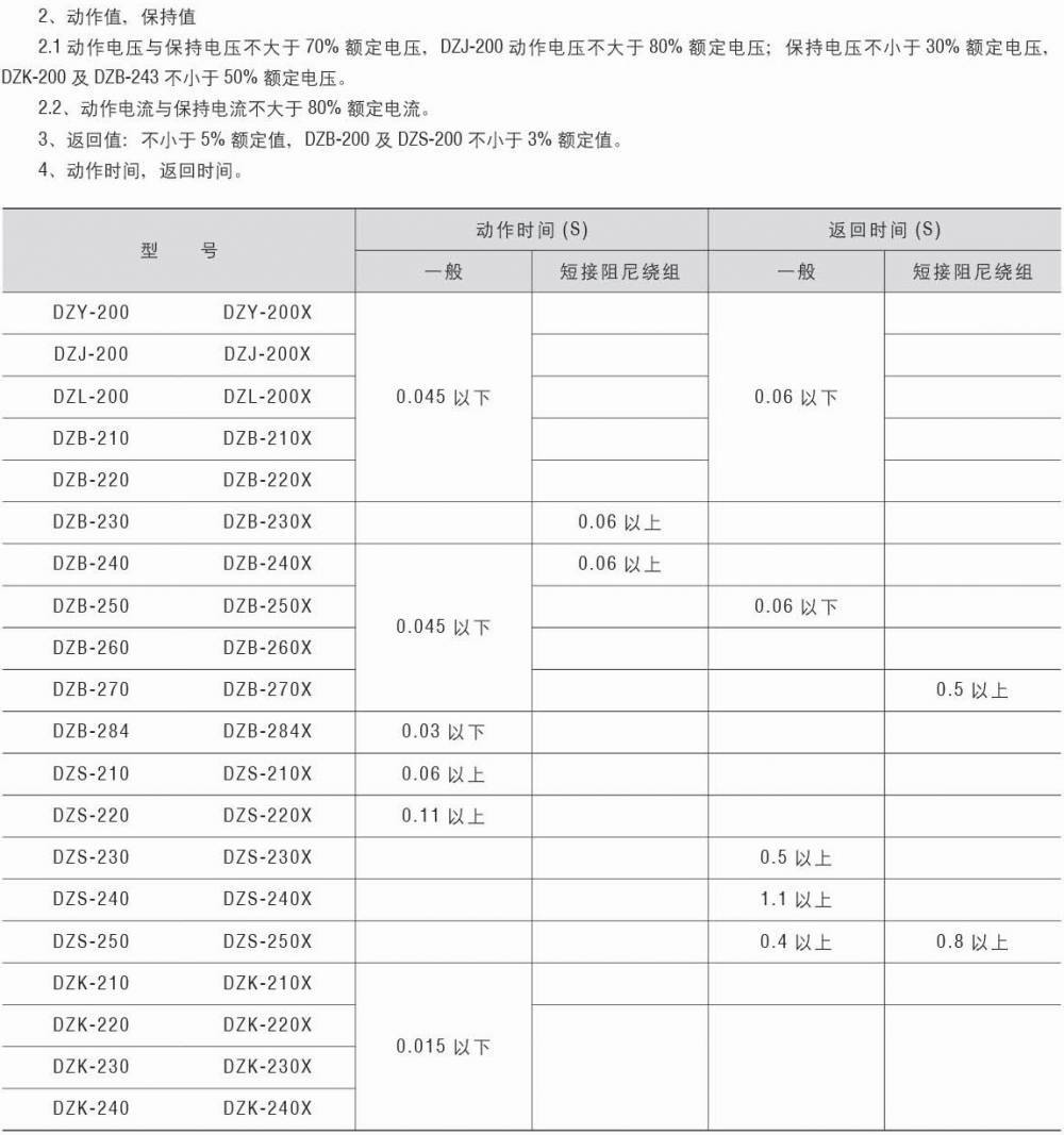 道岔继电器型号图片