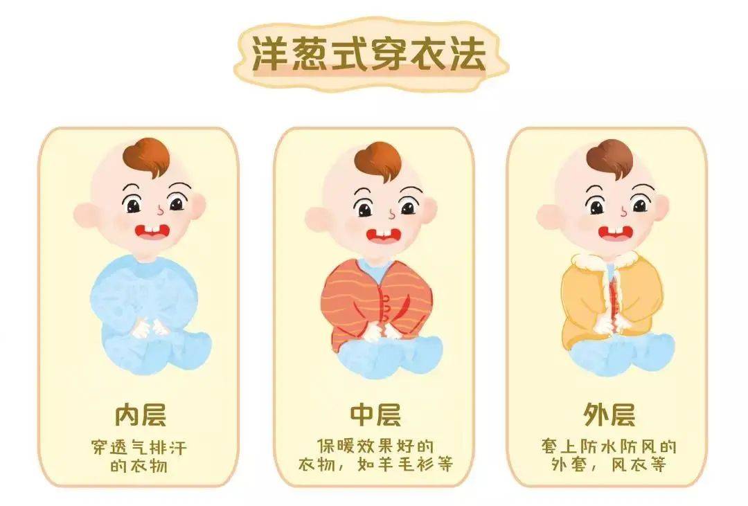 新生儿穿衣指南:如何为宝宝选择最合适的衣物?