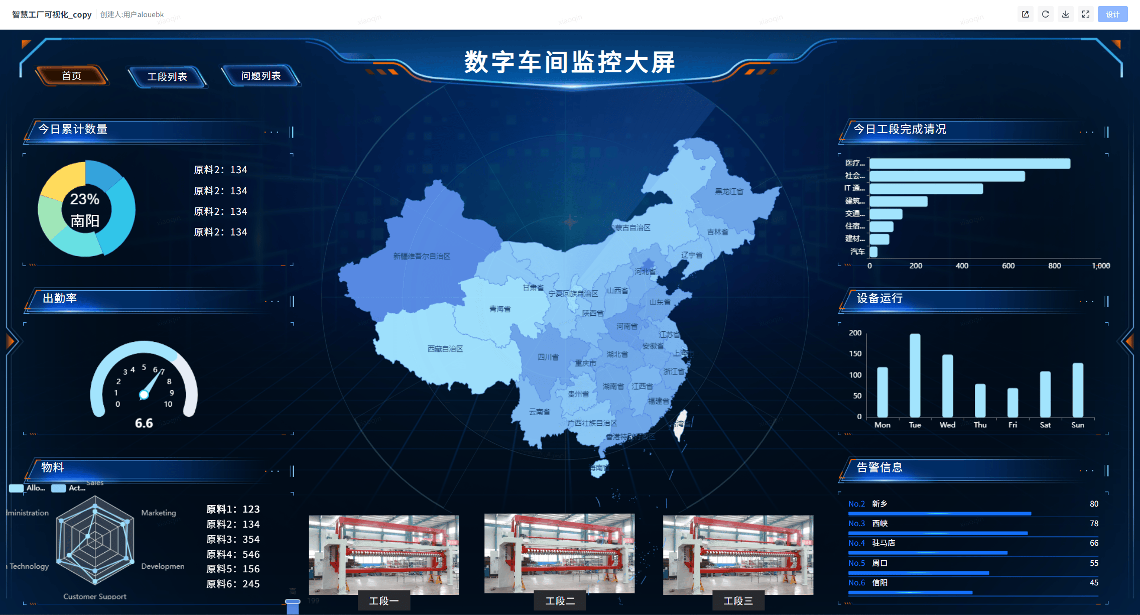 医疗影像设备：透视未来医疗科技