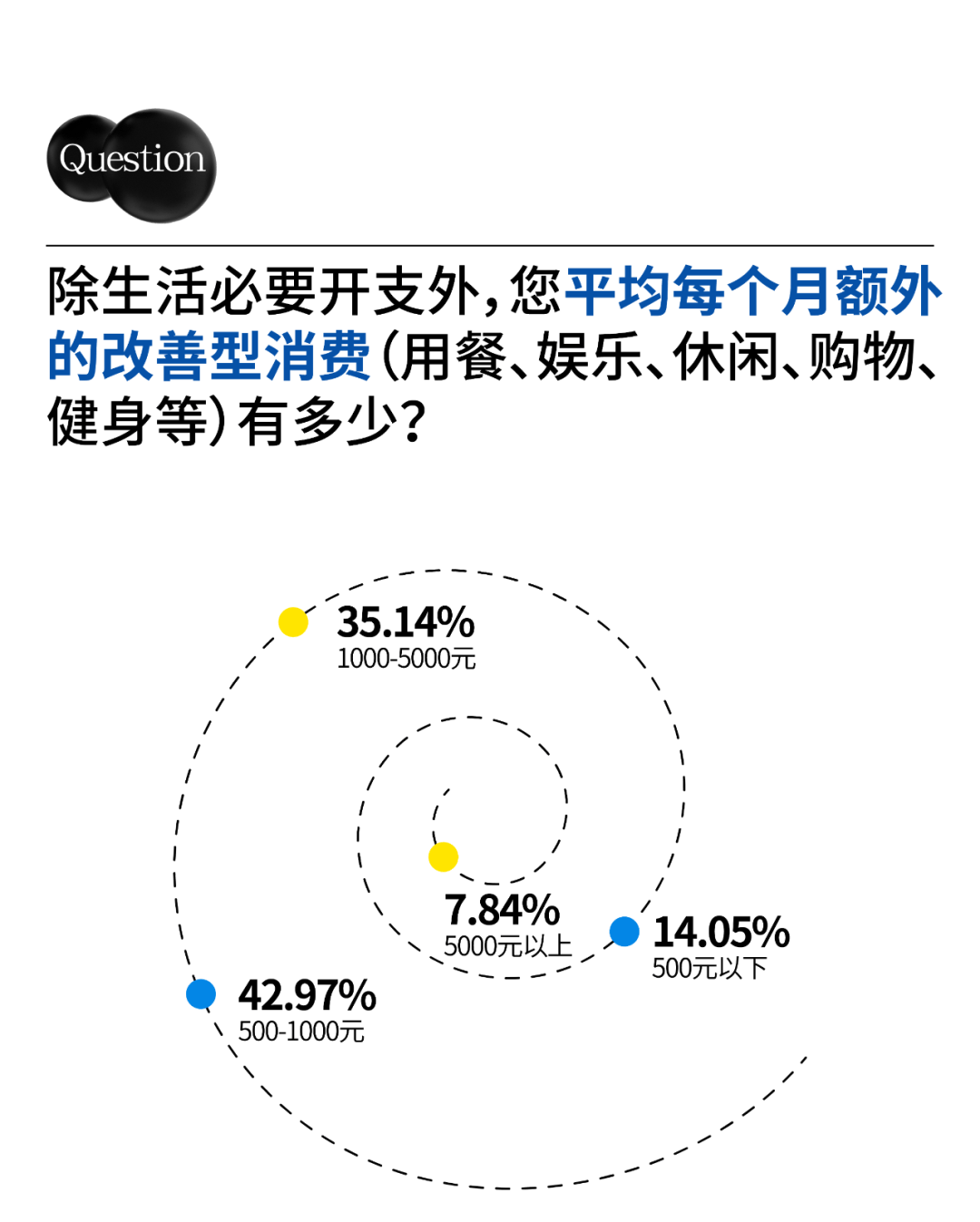 独家丨首个「创新力」调研报告发布!成都为何常看常新?