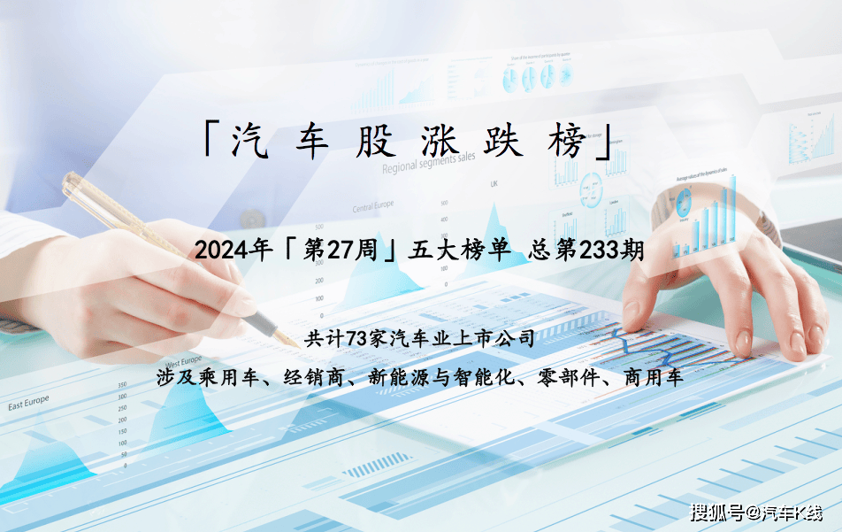 广汇汽车大涨、华晨大跌，汽车股遭五周连跌