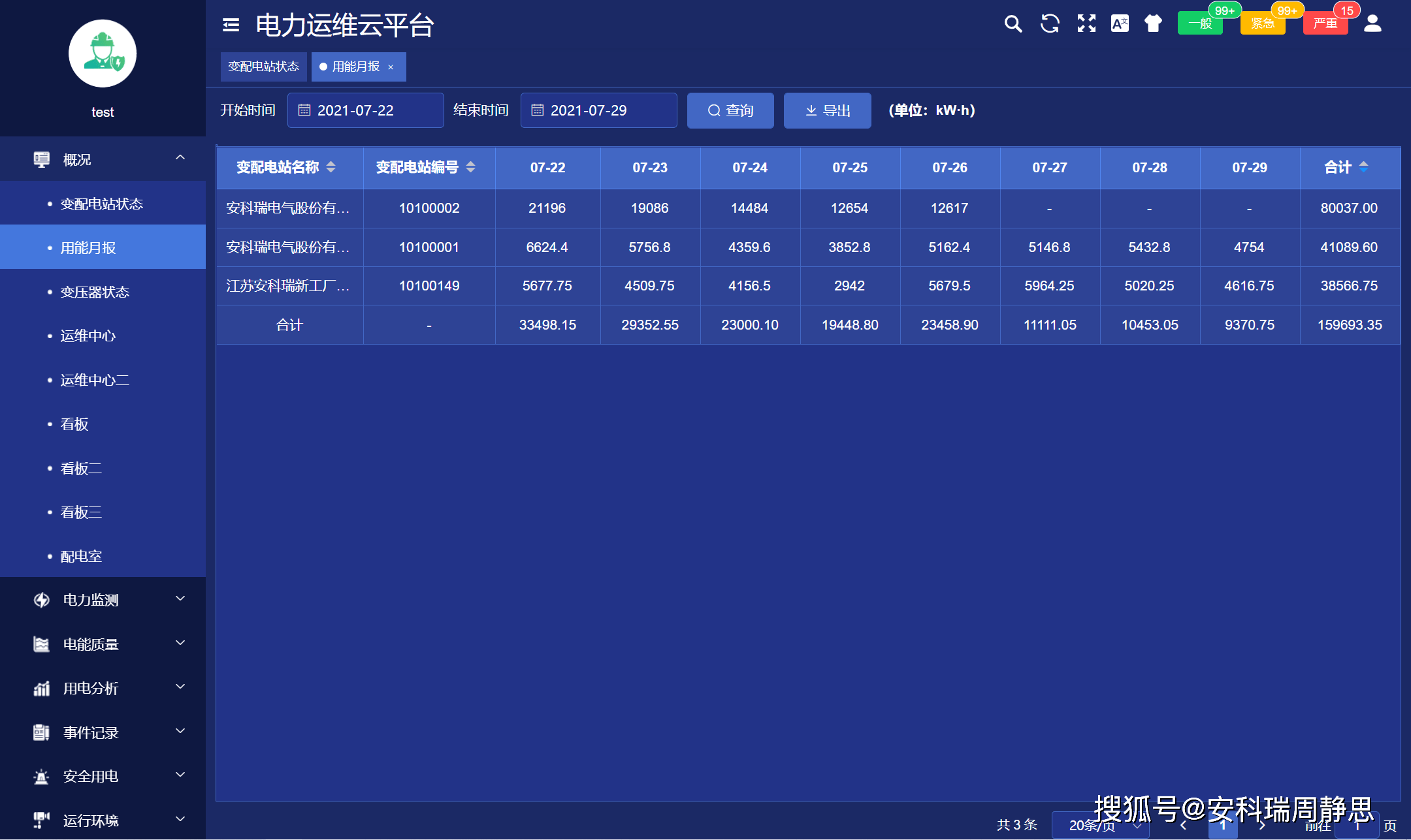 电力变压器维保方案价钱的简单介绍
