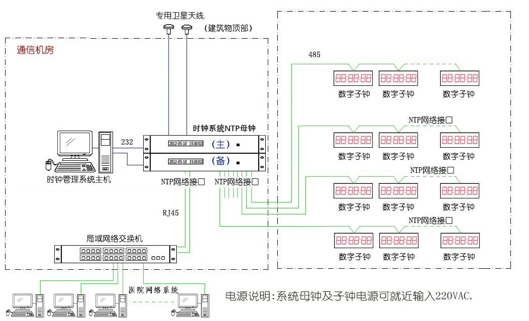 1053服务器（服务1053错误） 1053服务器（服务1053错误）「服务 1053错误」 行业资讯