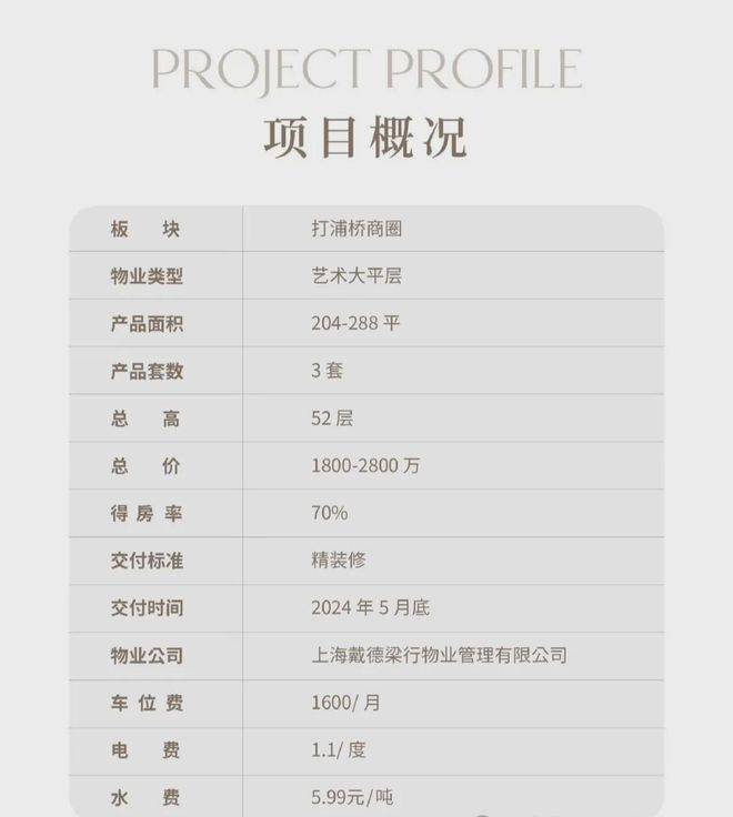 上海打浦桥铂尔曼酒店公寓出售价格