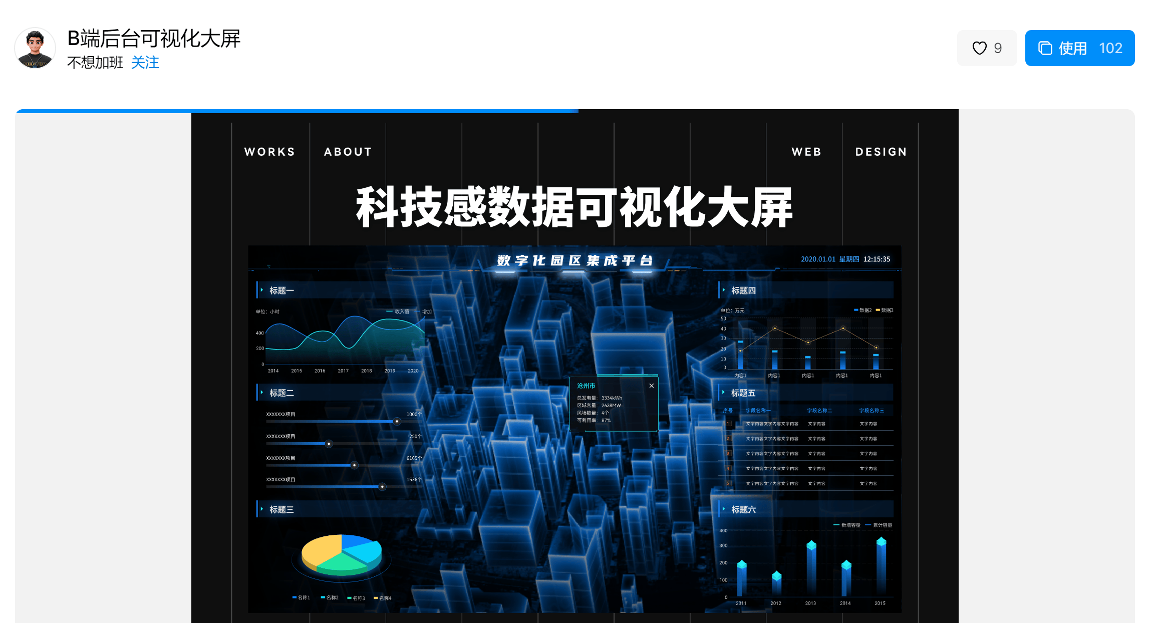 设计引导:构建令人印象深刻的可视化大屏幕界面的完整指南