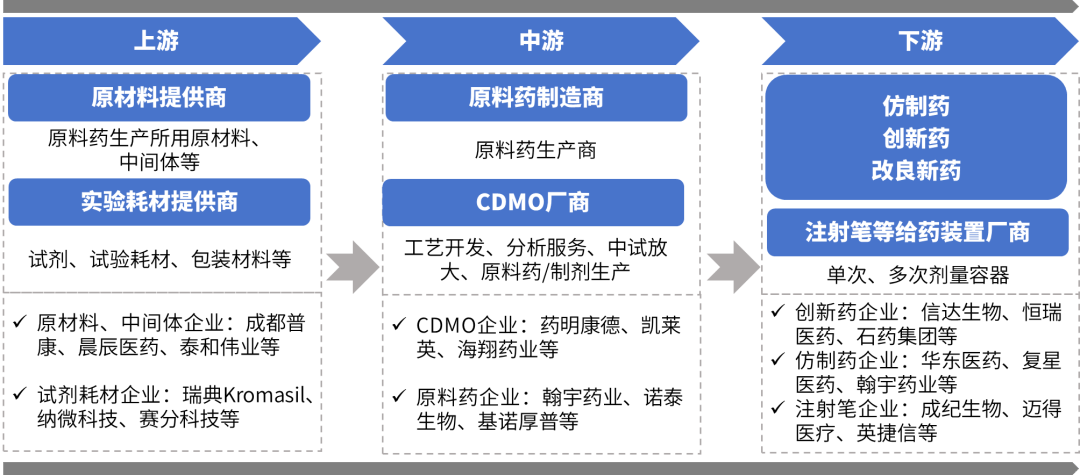 外链资源，外链资源库最全网站