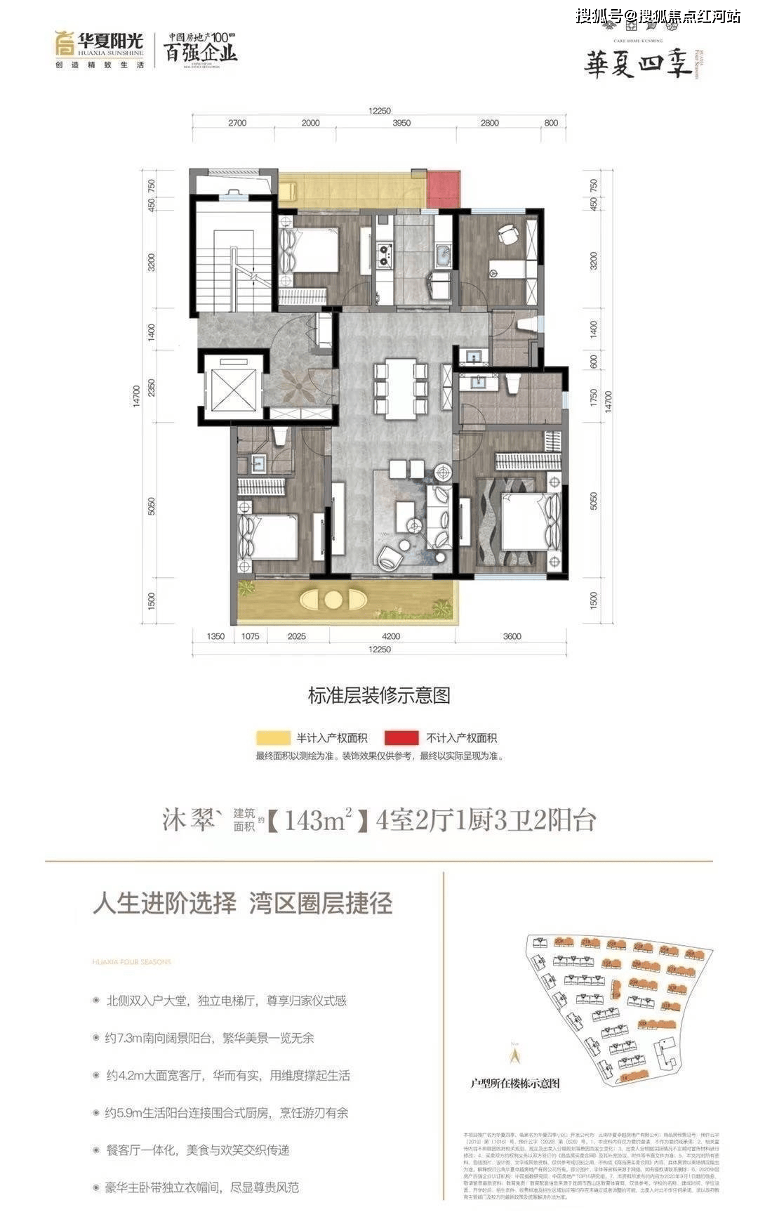 昆明华夏四季最新消息|楼盘详情|最新房价|在售户型|周边配套|售楼