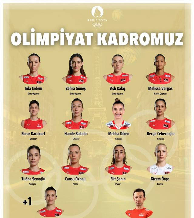 土耳其女排公布奥运名单:仅带一自由人,梅里哈入选,伊尔金落选