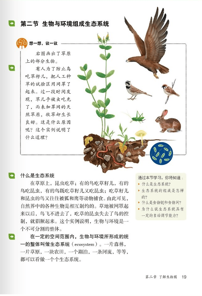 七上生物课程认识生物
第1张
七上生物课程认识生物
第1张