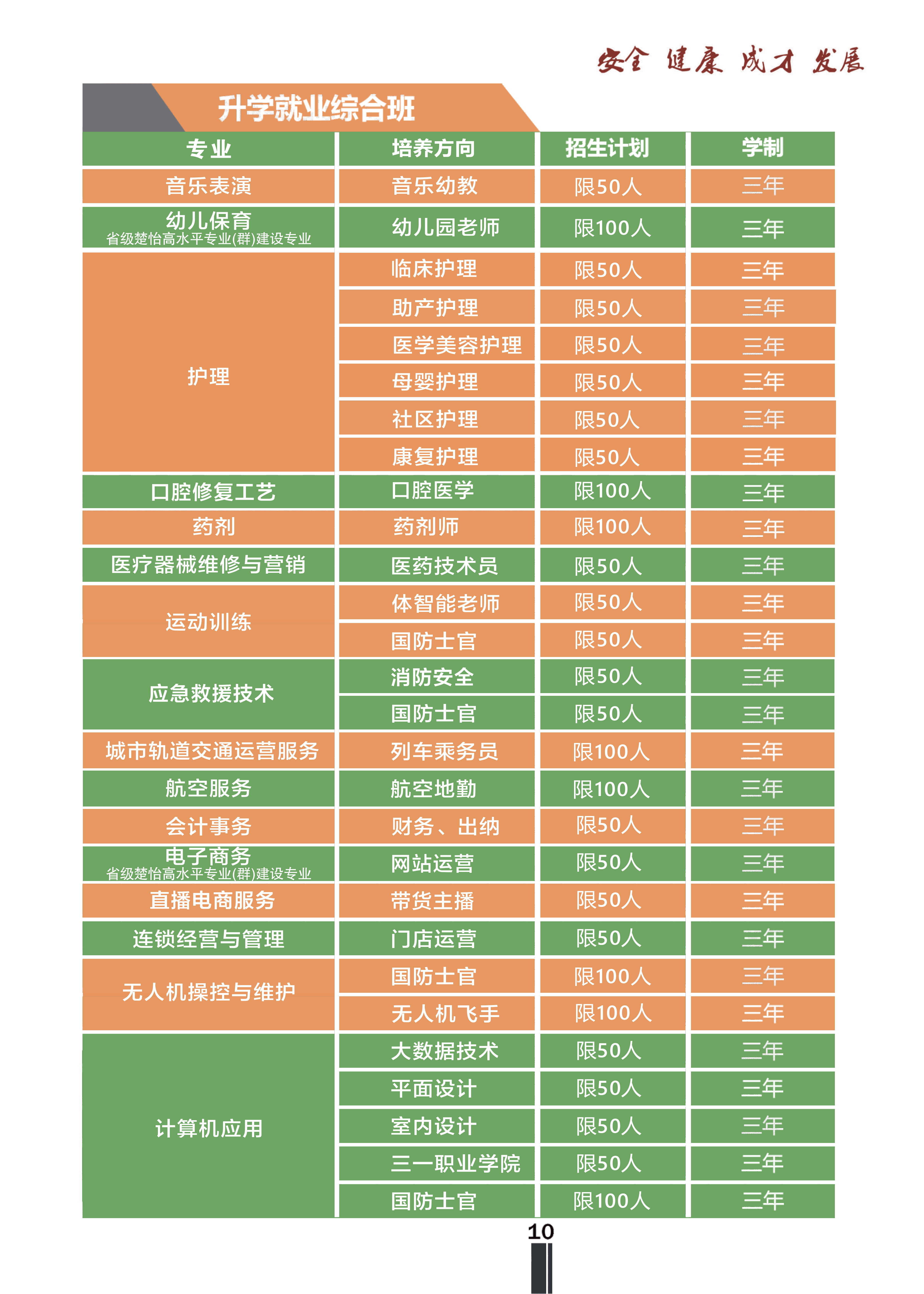 长沙市现代商贸中等职业学校