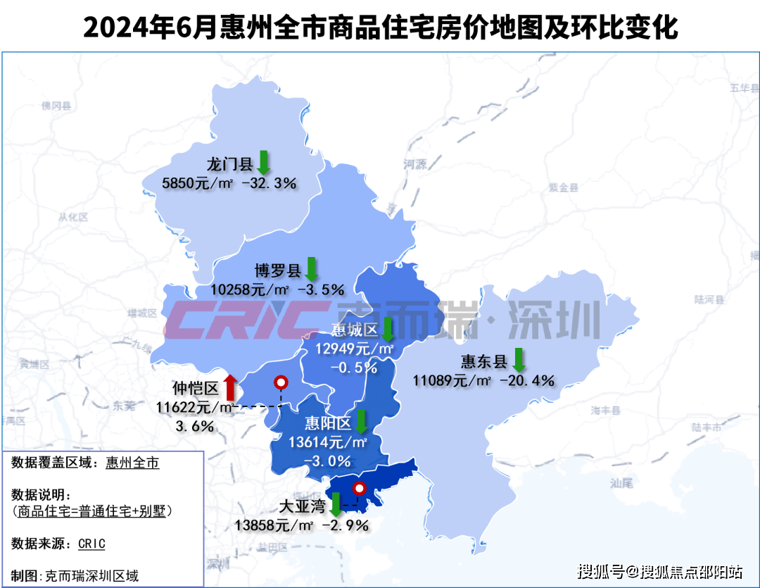 新世界临海揽山