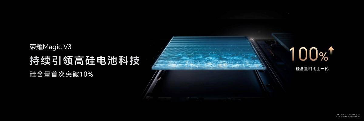 荣耀Magic V3发布搭载荣耀鸿燕通信，折叠屏首发支持天通卫星通信