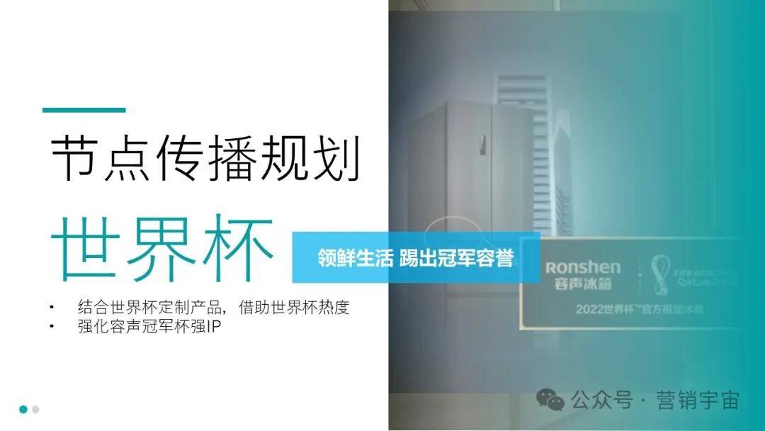 冰箱品牌新品上市整合营销策略方案【家电】【种草传播】【电商活动】