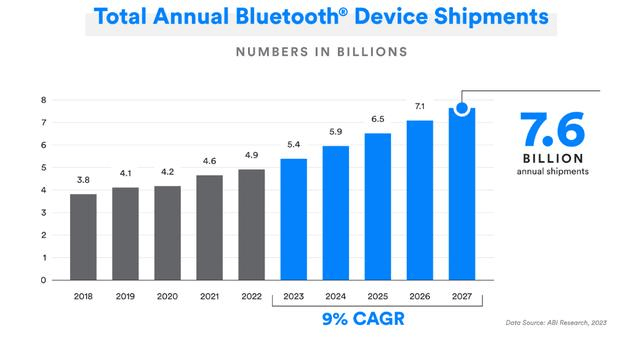 什么样的开放式耳机推荐?五大热卖顶流单品种草!