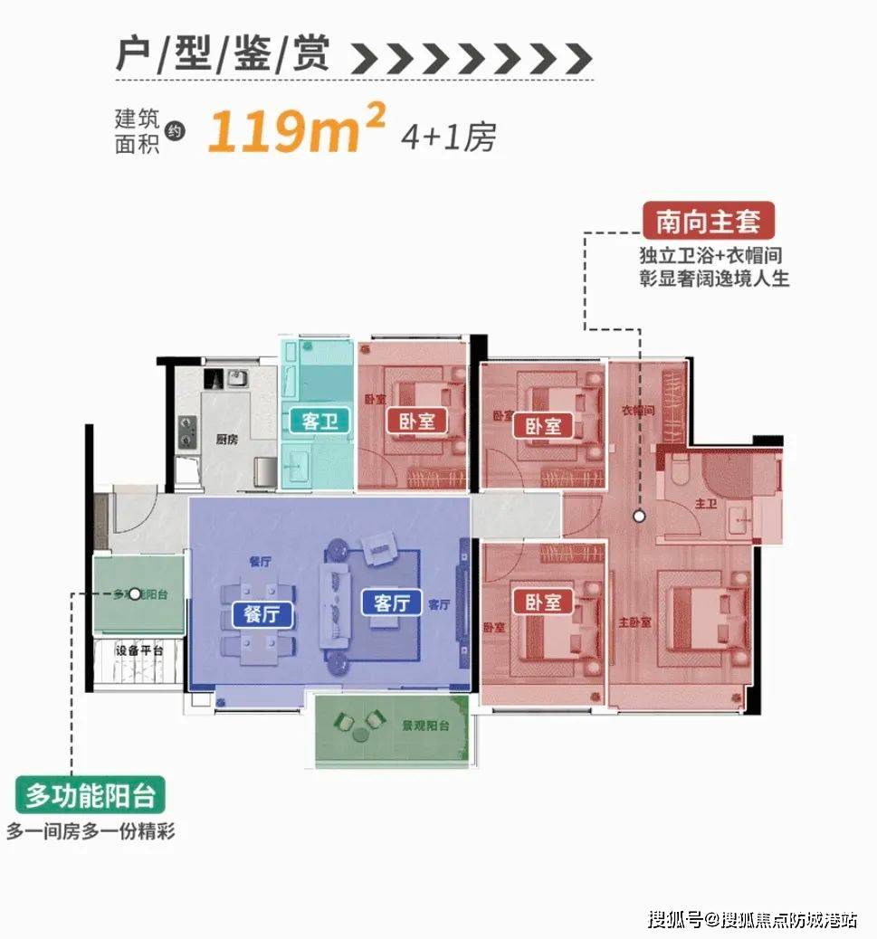 珠江花城售楼处电话→首页网站→项目地址-价格-笔记→24小时热线欢迎