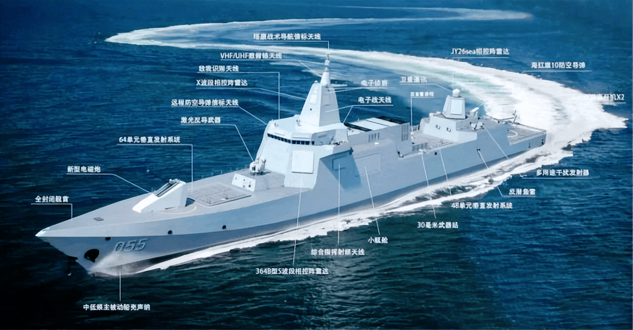 从歼20到055大驱,中国一直在打破质疑,已说明一切