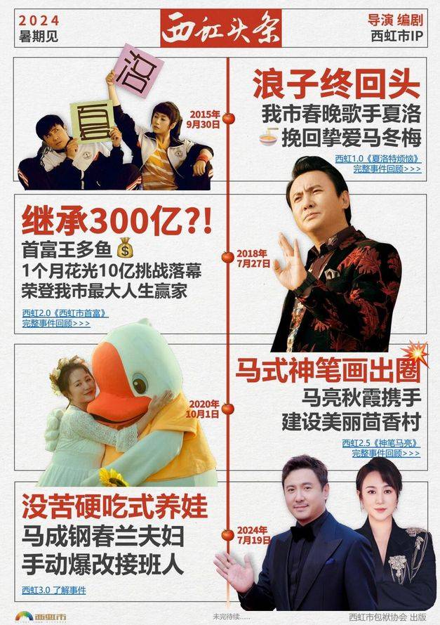 沈腾马丽新片《抓娃娃》爆火，却被骂上热搜？原因让人意想不到！-沈腾马丽搞笑电影