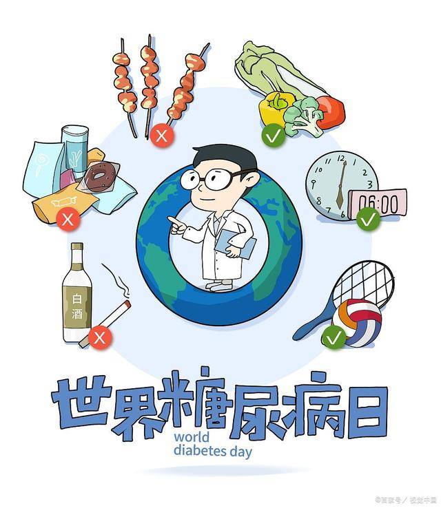 预防糖尿病,做好4个措施,多吃3个蔬菜