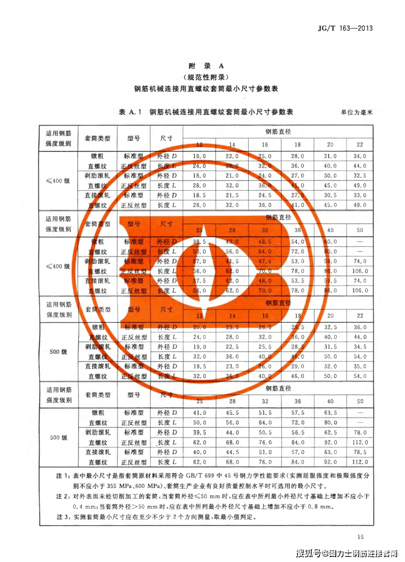 套筒规格尺寸图解图片