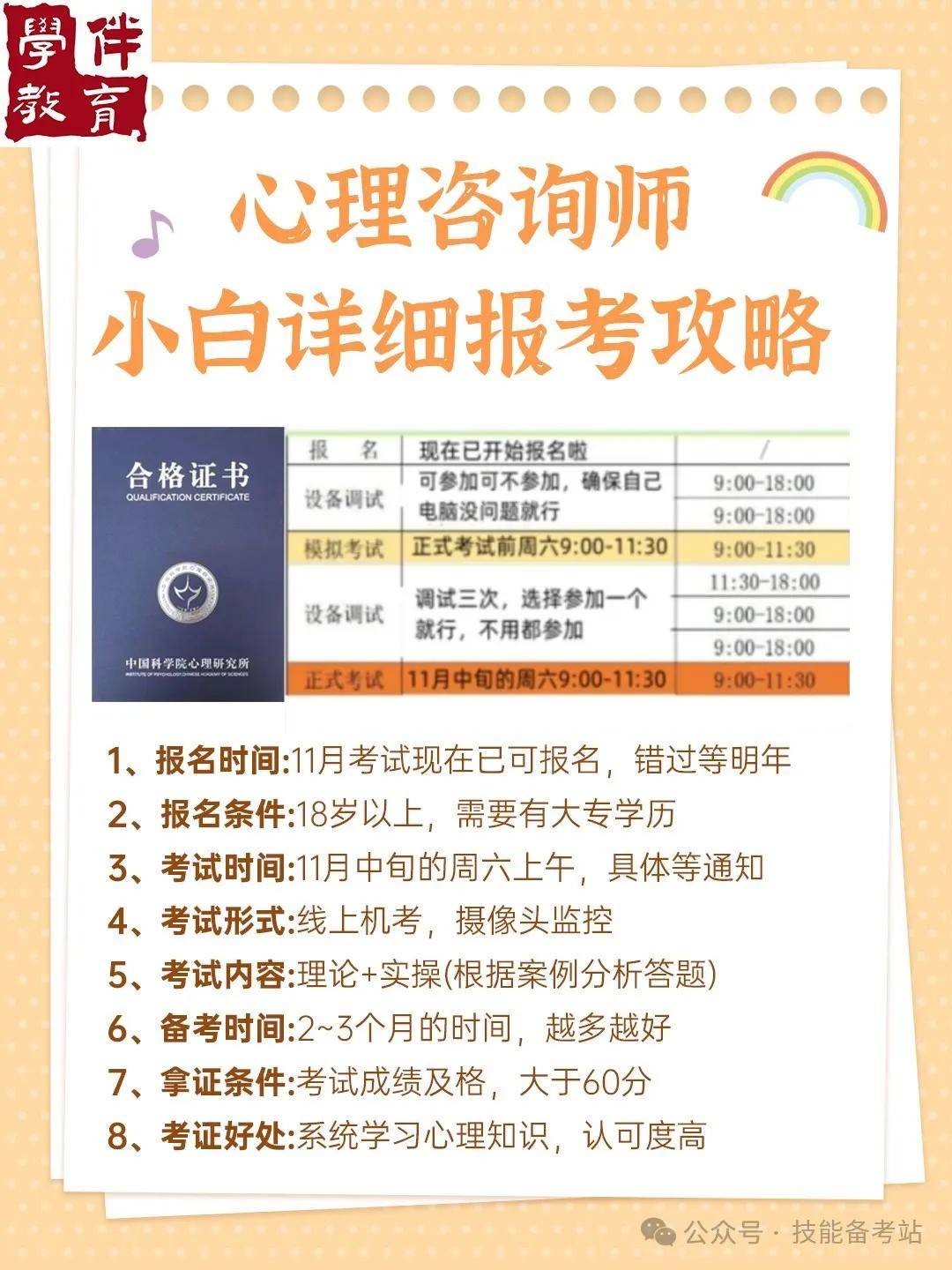 2024年心理咨询综合报名流程 关注微信公众号:学伴职考