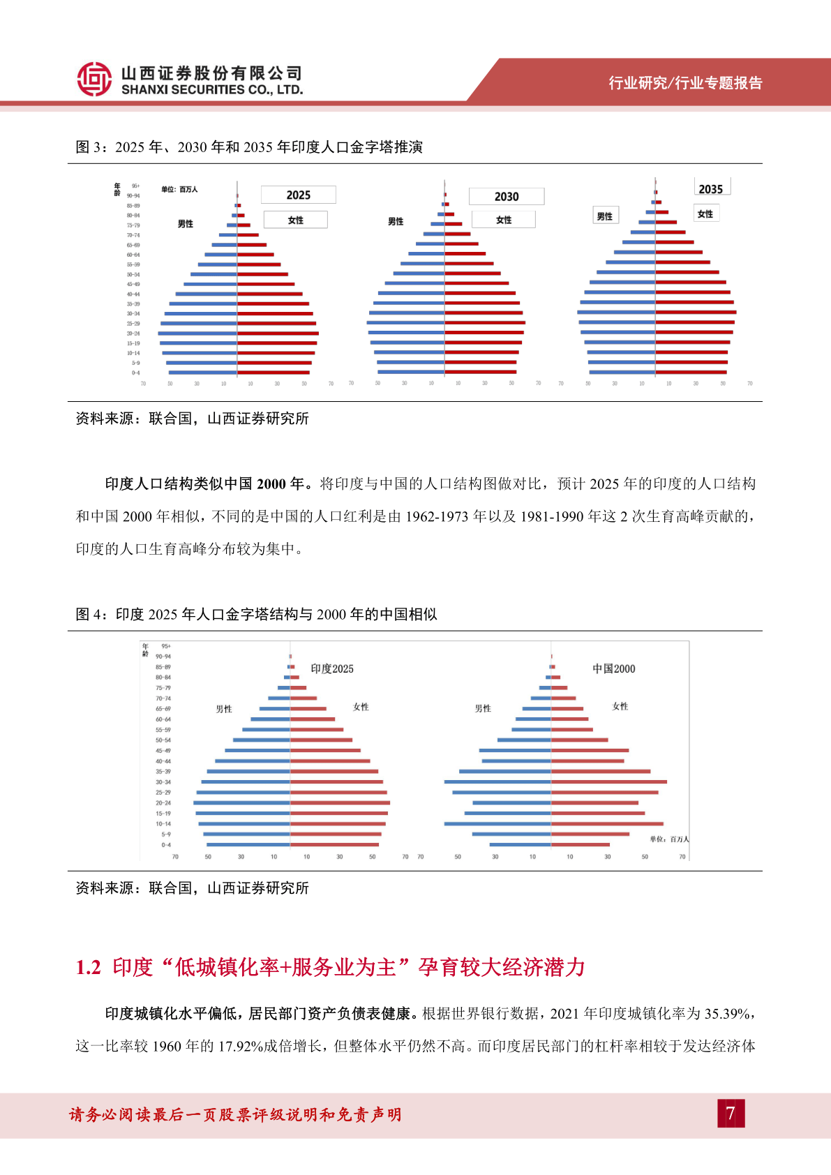 印度煤炭专题报告