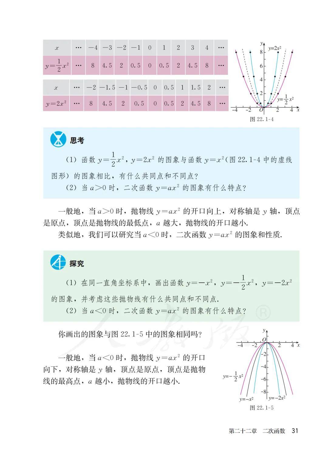 初中数学人教版图片