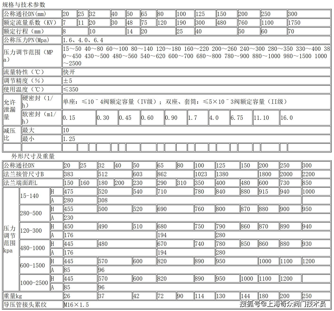 自力式单座调节阀