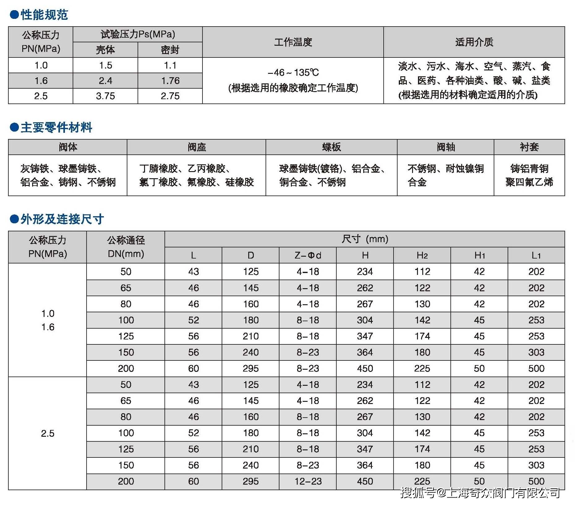 蝶形封头与直径对照表图片