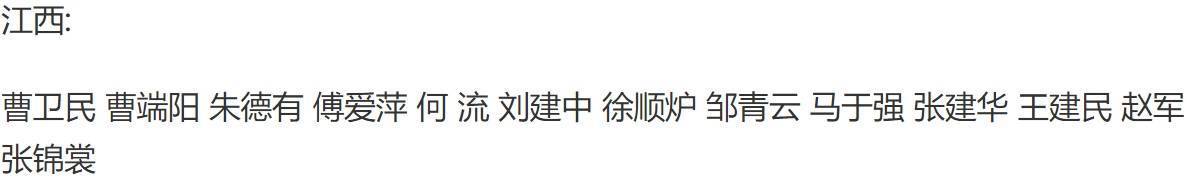 中国书法家协会2012年最全会员名单(官方最新)