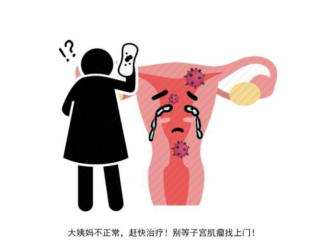 "大姨妈"总是迟到早退?这或与月经不调有关,女性需警