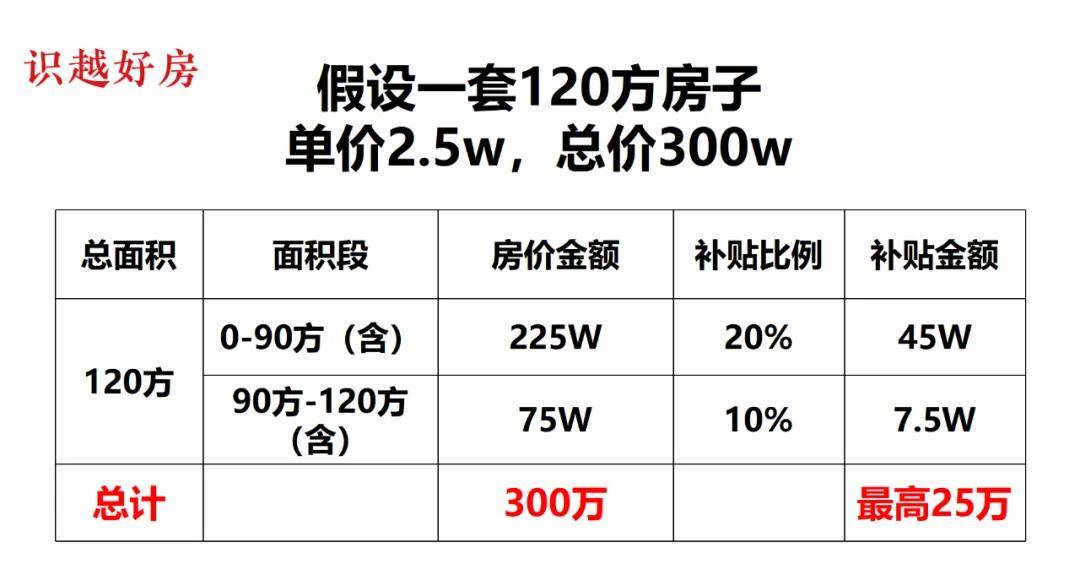 剩余名额不多的图片图片