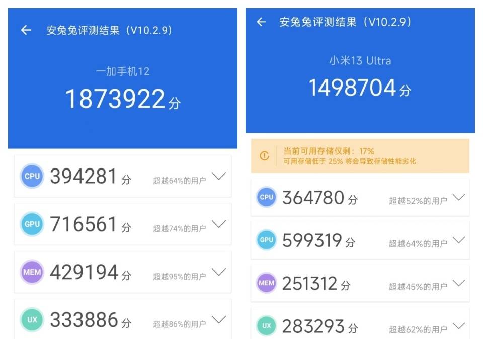 从小米13Ultra升级到一加12真实体验分享!