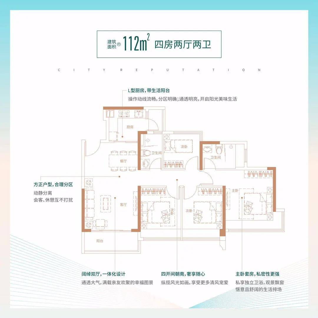 颐璟万和户型图片