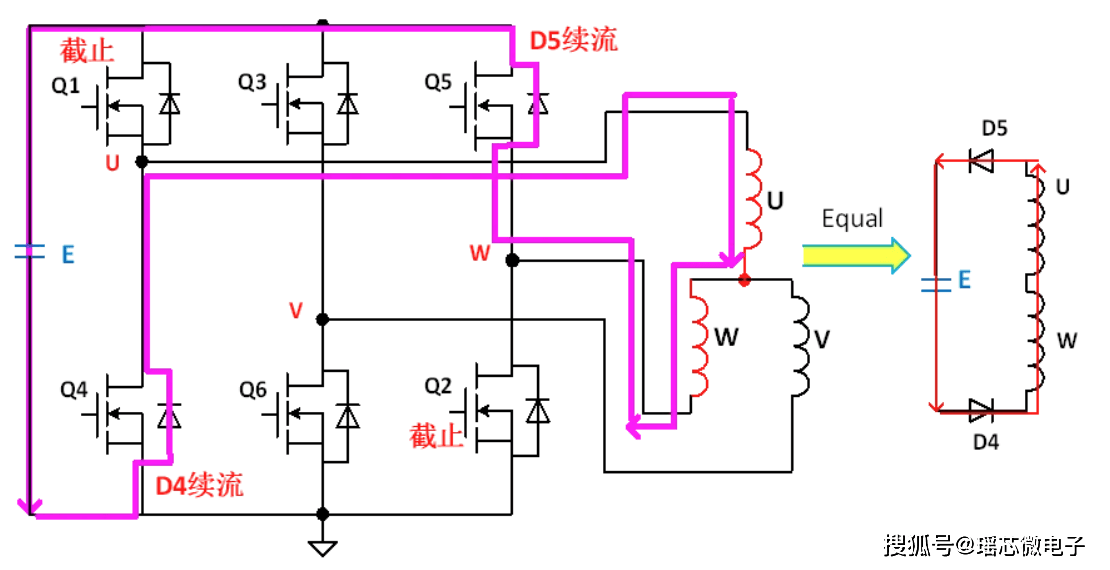 电机驱动芯片原理图图片