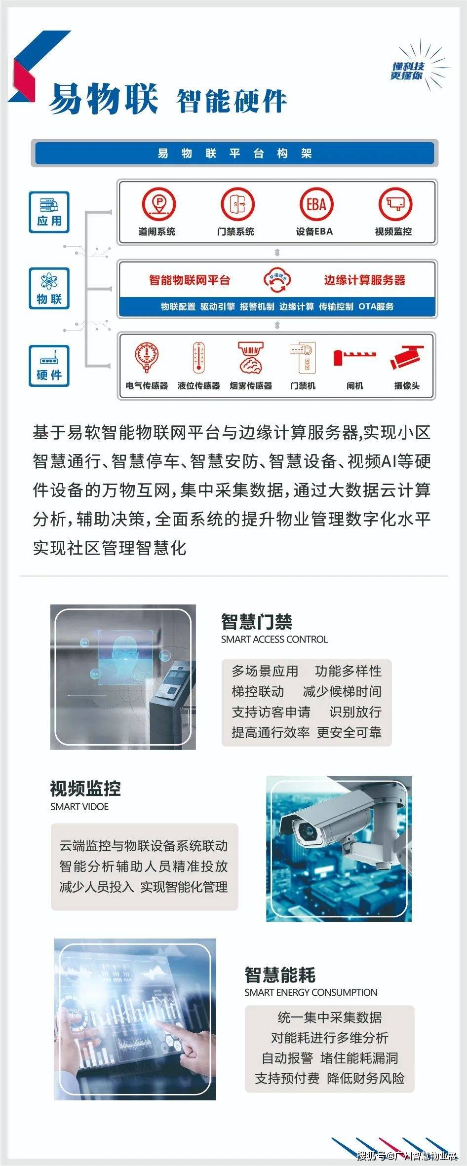 物业软服务是什么(物业软性服务怎么打造)