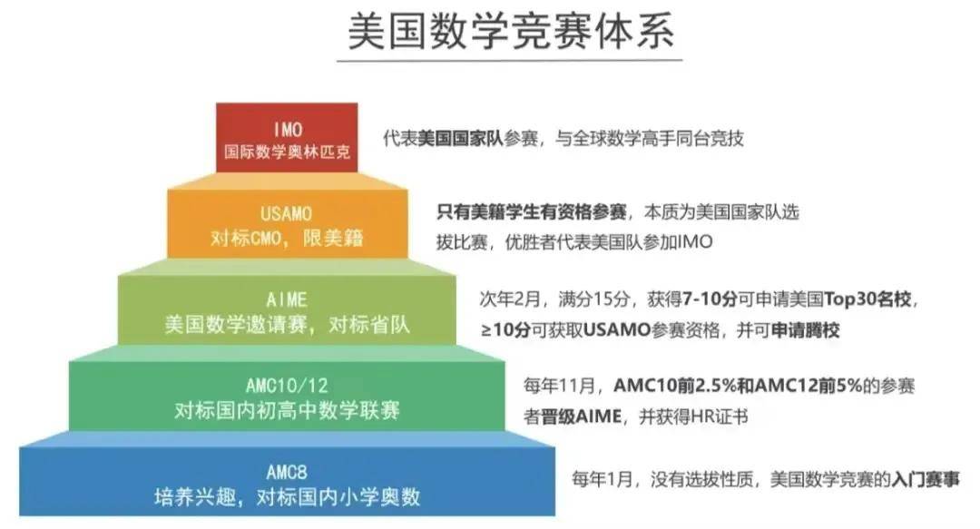 马杰力美国演员演过啥图片