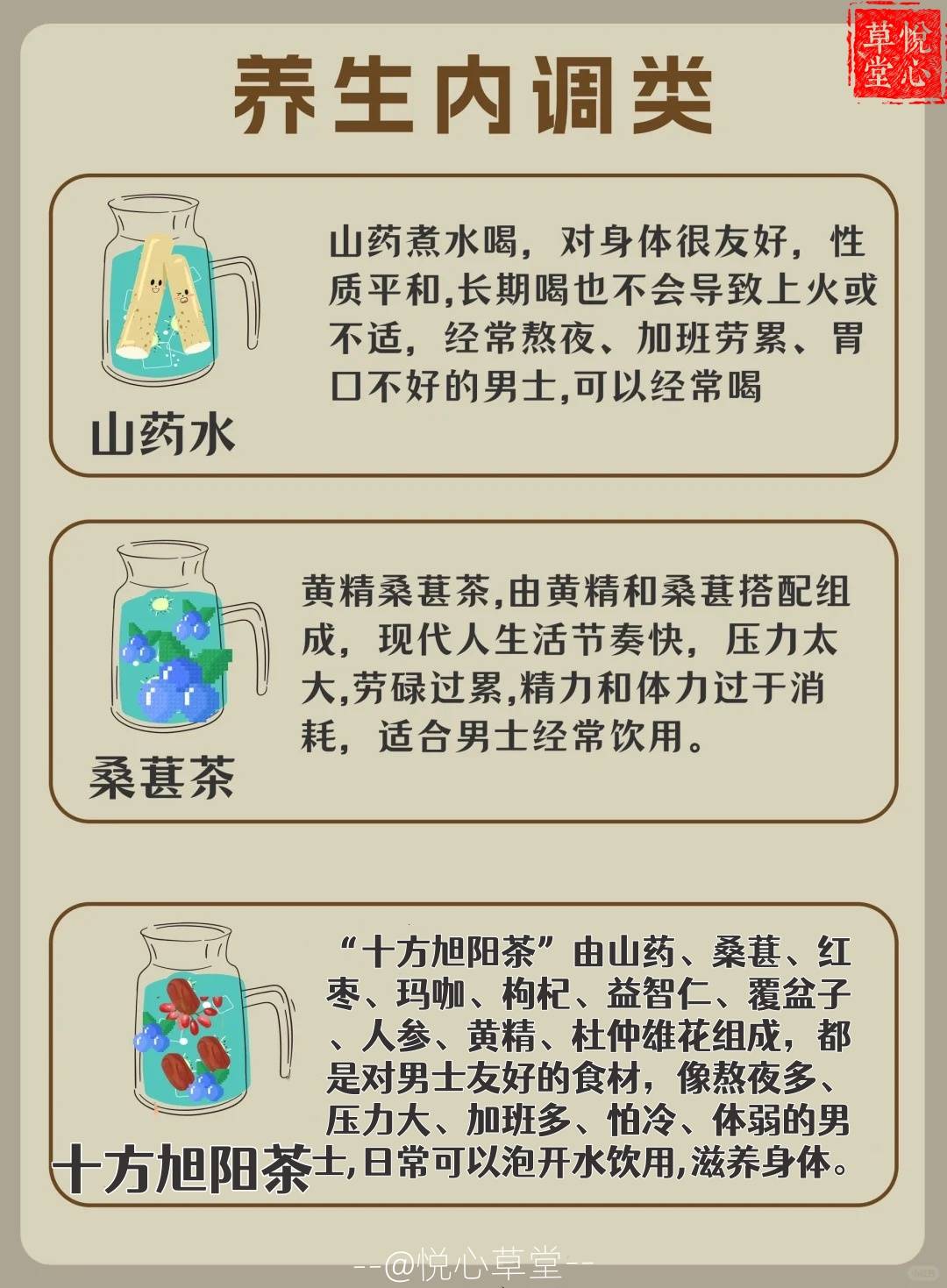 男士养生保健茶的功效(男士养生保健茶的功效与禁忌)
