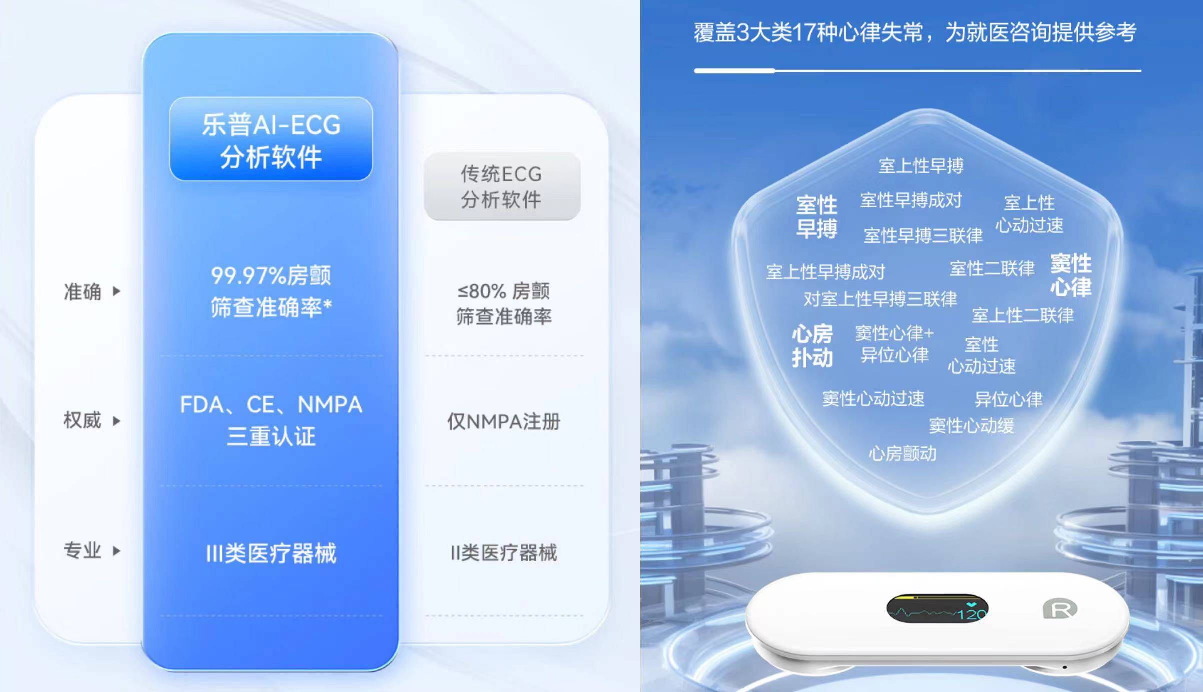 花小钱办大事,乐普er2-s心电监护仪,呵护全家人的健康