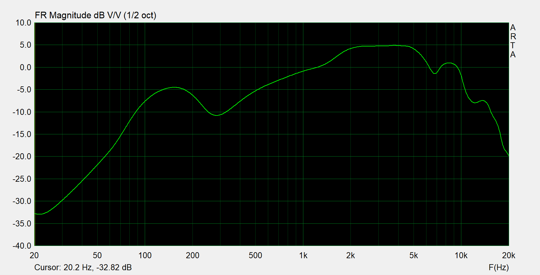 开放式耳机哪款比较好?,南卡、Cleer、漫步者三大款式测评盘点