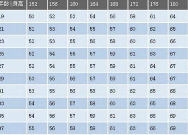 男性_生活_身体