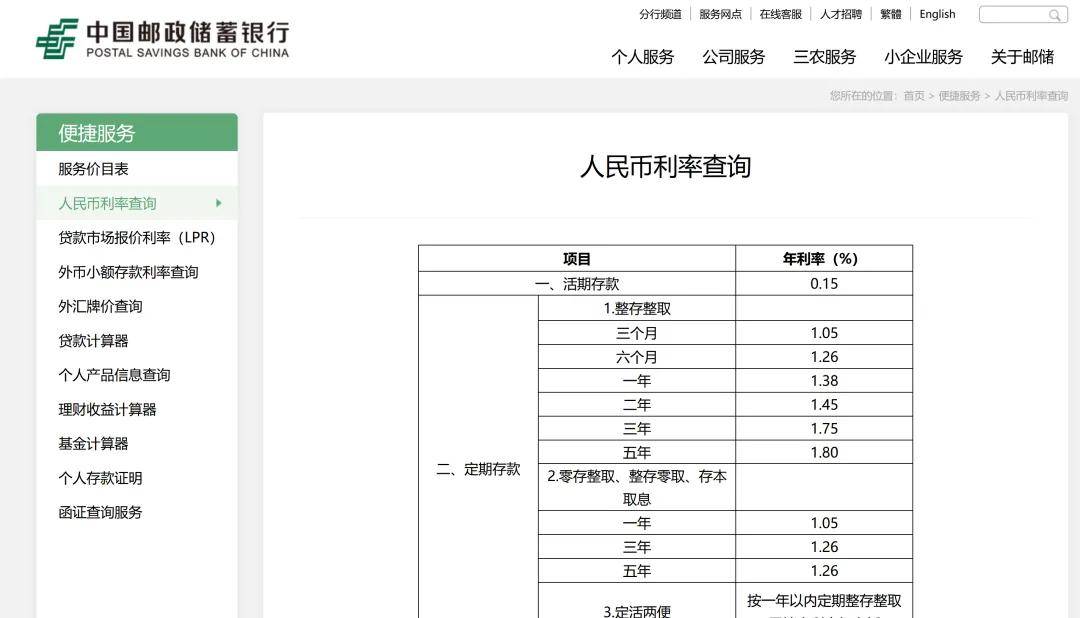 中国邮政储蓄银行下调人民币存款利率