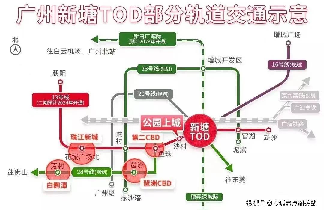 新白广城际在去年年底实现全线铺轨,预计今年投入运营;广州28号线预计