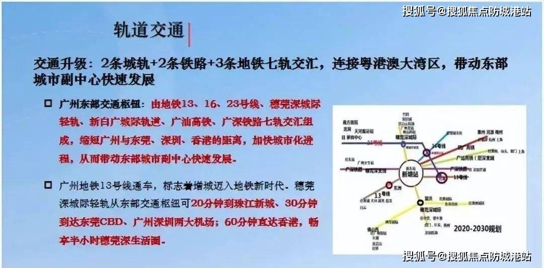 【轨道交通】23 号线【坭紫站】(规划中),驾车约8分钟直达新沙地铁站