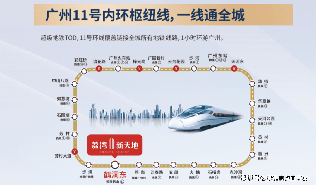 佛山地铁11号线图片