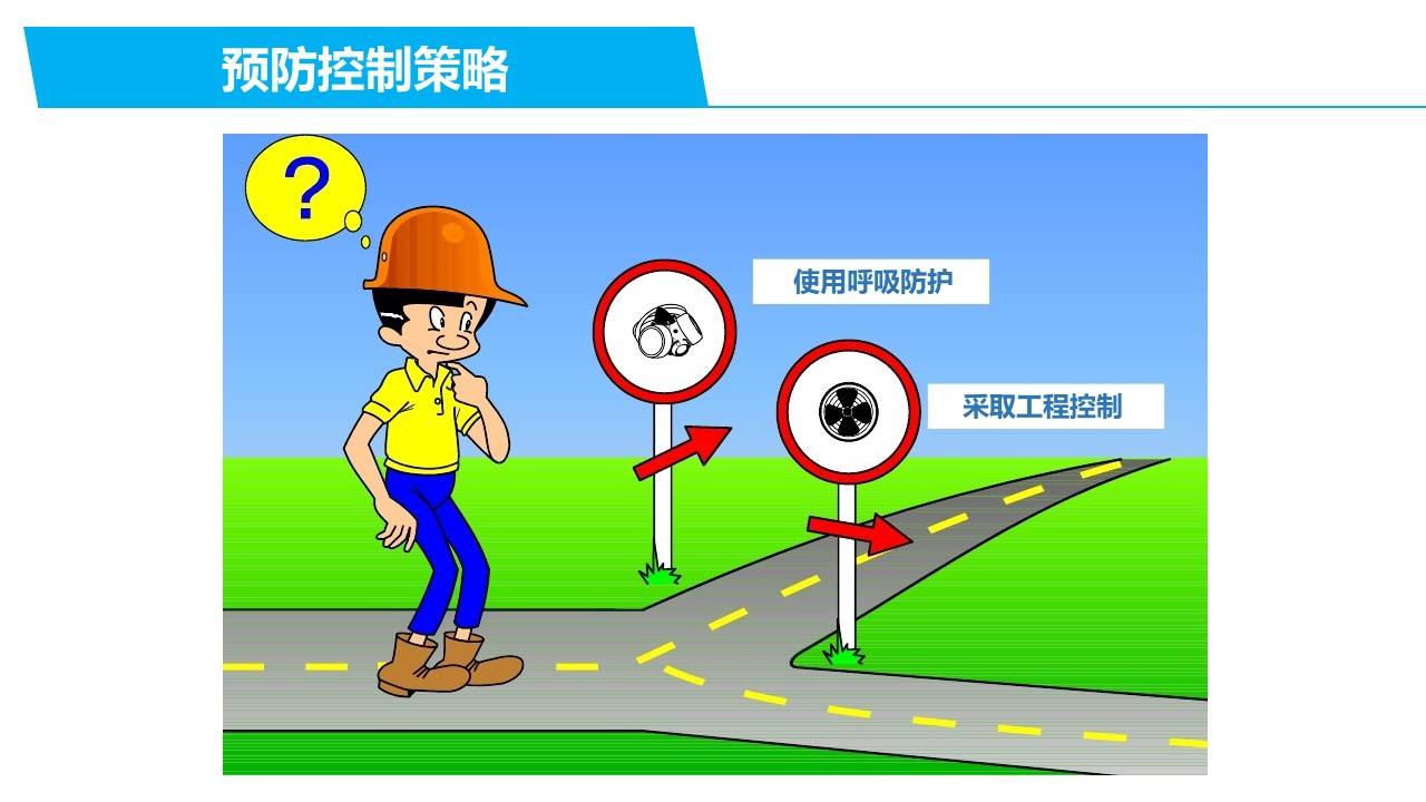 【ppt】呼吸防护安全教育培训教材(63页)