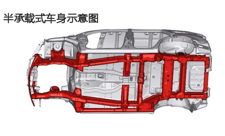 搜狐汽车